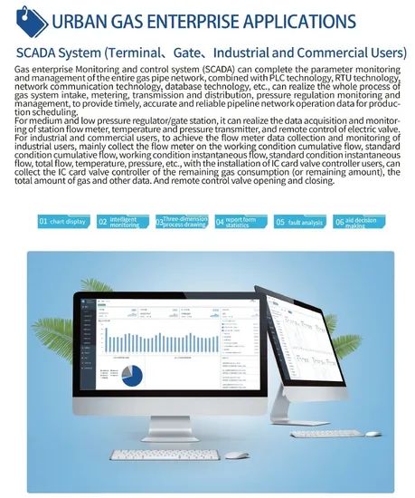 Smart Gas Management Platform Scada System Weight 0kg Trademark gongzun System Supply None Model NO. software Specification - Image 3