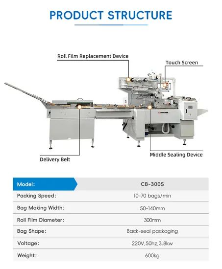 Cereal Bar Flow Wrapper Machine for Granola Bar Wrapping - Image 2