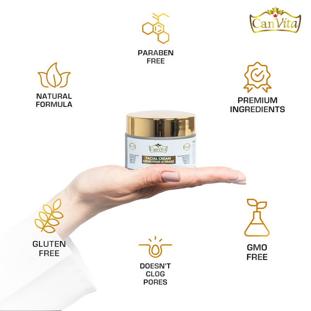 CANVITA Moisturizing 6 in 1 Face Cream - Image 5
