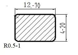 Paperboard Batten Shaping and Chamfering Machine Origin China Trademark Zhenhuan Model NO. CTJ-40120 Specification - Image 2