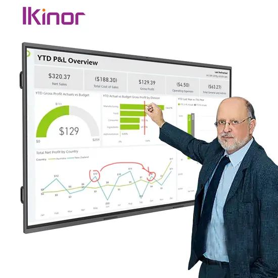 65" 75" 86" 98" Wireless Control 20points Multitouch Smart Board Interactive Electronic Whiteboard Interactive Blackboard - Image 6