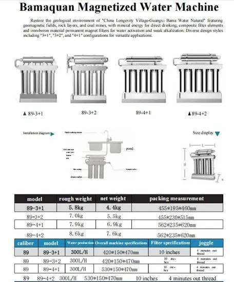 Stainless Steel Deep Filtration Water Purifier - Image 1