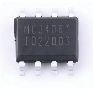 Integrated Circuit Chips Supporting Real-Time Operating Systems and Embedded Linux - Image 1