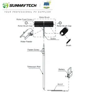 Solar Panel Cleaning Robots Brush 7200m 7.2m Length Solar Panel Cleaning Kit - Image 3