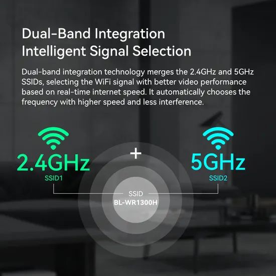 Ultimate Long Range Wi-Fi Router with 4 Powerful Antennas Ports 5 Origin Shenzhen Network Internet Trademark LB-LINK Firewall - Image 5
