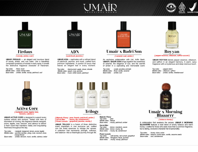 perfumes Delivery Form Bottles Form Solution, liquid Fragrance Oils Origin Indonesia Product Type Eau De Parfum (edp) Fragrance Type Eau De Parfum (edp) - Image 3