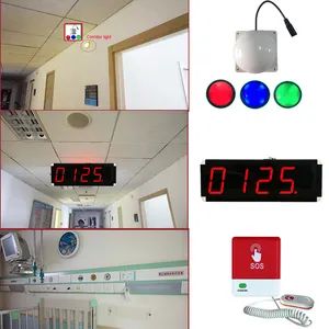 Ycall Nurse Call Indicator Light - Image 5