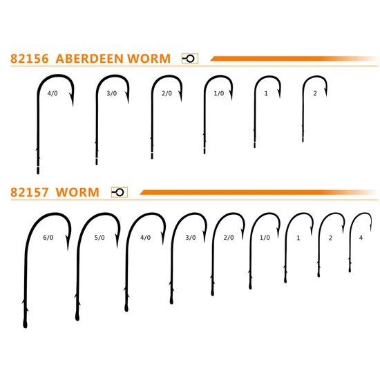 New Design Stainless Steel Cheap Sure Set Walleye Salmon Fishing Hook - Image 6