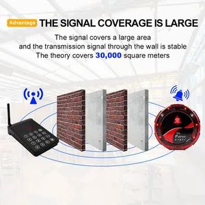 New Catel Restaurant Coaster Pager / Wireless Calling System /Paging System - Image 4