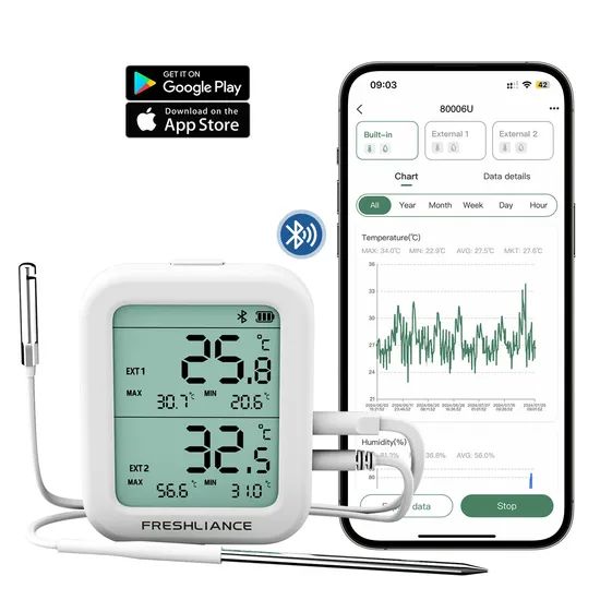 Bluetag Th30b/Th30r Real-Time Monitoring Data Logger Temperature Humidity Instruments Driven for Cold Chain Logistics Solutions - Image 1
