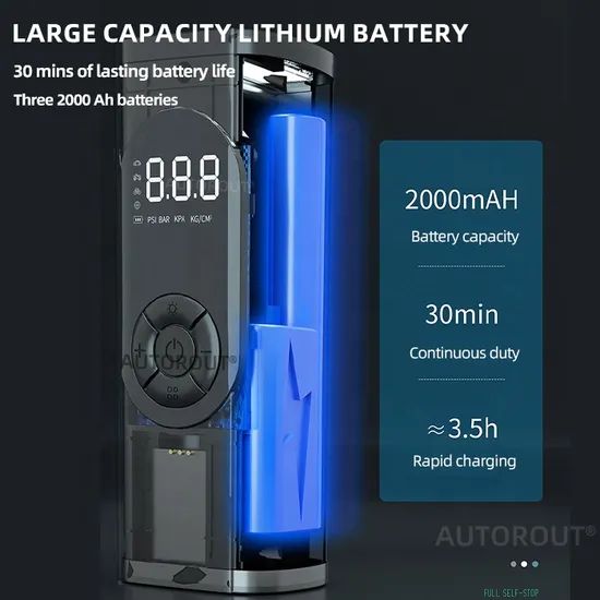Compact Car Tire Inflator Best Tire Pump for Trucks & Suvs - Image 2