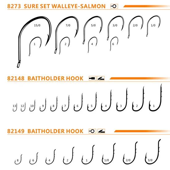 New Design Stainless Steel Cheap Sure Set Walleye Salmon Fishing Hook - Image 1