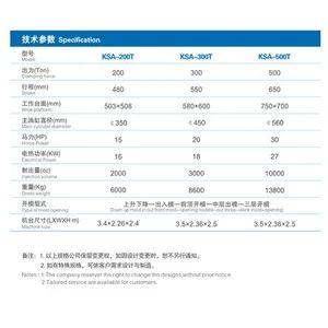 Rubber Plate Vulcanizing Press Machine, Horizontal Rubber Injection Molding Machine, Rubber Product Making Machinery - Image 2