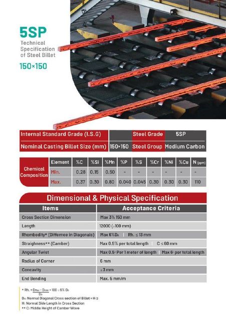 Steel Billets Form Dubai - Doha Size 100x100 120x120 130x130 150x150mm - Image 5