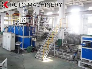 Corrugated HDPE PE Pipe Extrusion Machinery Sewage/Gas/Water/Cable Duct Pipes Making Machines - Image 2