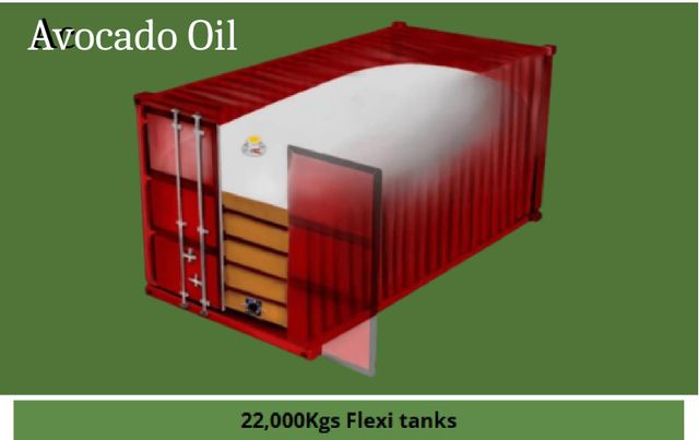 Crude (Brute) Avocado Oil Available for Export from Kenya Origin Kenya, Tanzania, Uganda Net Weight As specified by client - Image 1