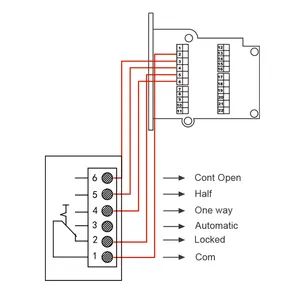 Yoursensor 5-Function Rotary Selector Switch for Automatic Doors - Image 3