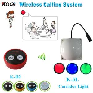 Ycall Nurse Call Indicator Light - Image 6