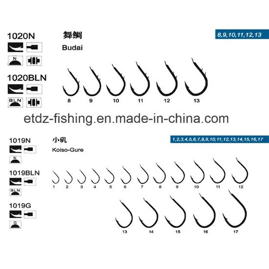 Jigging Kelruy Hooks Budal Carp Circle Sea Fishing Hooks MOQ 30000 Shape Angle Color Black Location Sea Origin China Model NO. - Image 2