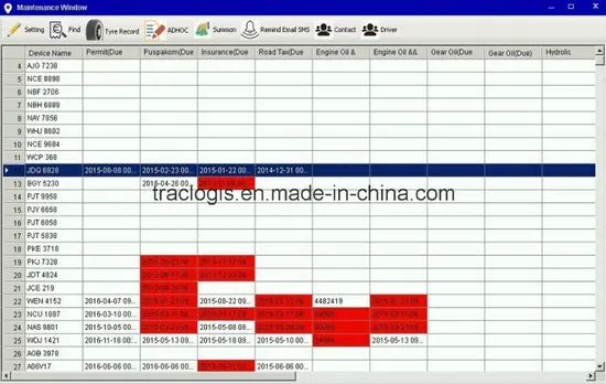 GPS Tracking Software for Fleet Management Model NO. TL2000P Trademark Traclogis Kind Fleet Management Type Monitoring - Image 1