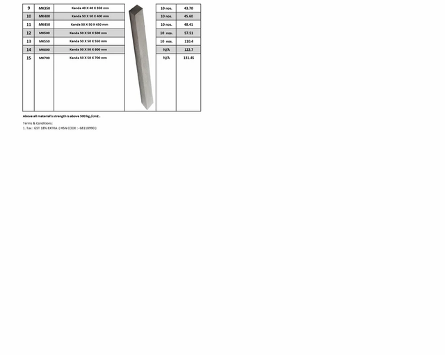 Concrete Cover Block Shape Square Material Concrete Brand DECCAN CONCRETES Usage/Application Side Walls Country of Origin Made in - Image 9