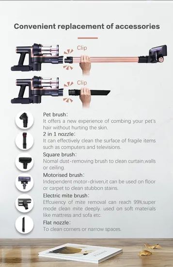 Wireless Vacuum Cleaner with Cordless Handheld vacuum Cleaner - Image 6