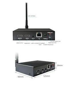 Innovative HDMI Streaming Encoder for Radio and TV Events - Image 3