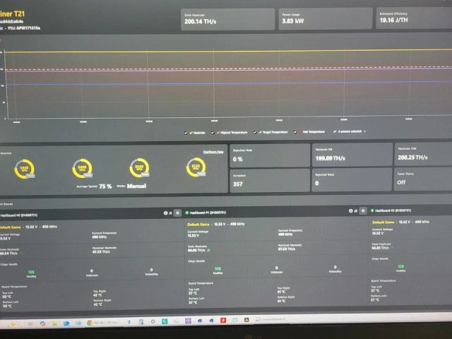 Bitmain Antminer S21/T21 190th/s BTC Miner w/ Luxor firmware - Image 2