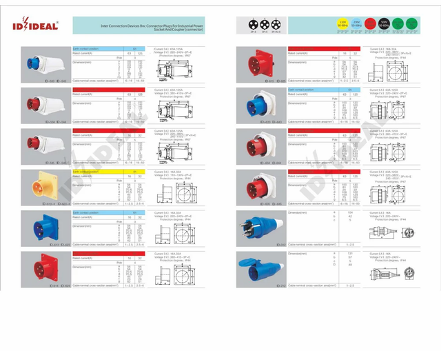 IDEAL INDUSTRIAL PLUG & SOCKETS- 16 TO 125 AMPS, 230VAC Brand IDEAL Material ABS No. Of Pin 3 IP Rating IP44 Pin Type 2 - Image 4