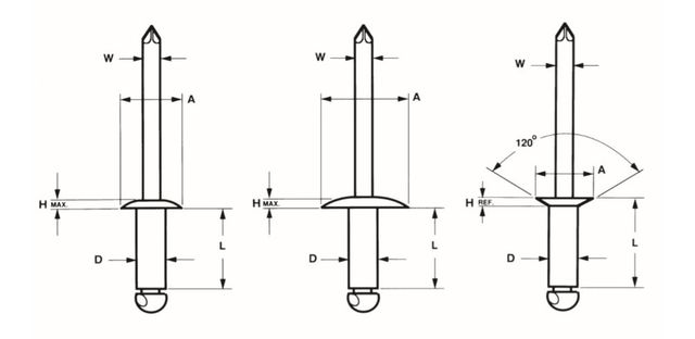 Closed End Sealed Blind Rivets Go Color SELF Coating NONE Size 2.4 TO 6.4 Shape DOME HEAD Material ALUMINIUM Technique BLIND - Image 3