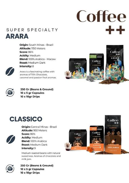 Specialty Coffee Super Intensa 100% Arabica Grain 250gr bag - Image 2