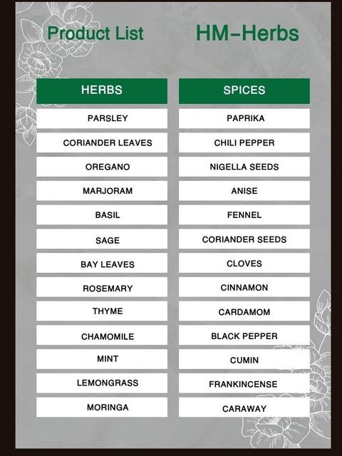 Herbs and spices - Image 1