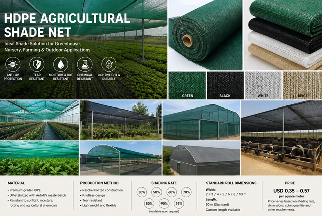 HDPE Raschel Knitted Agricultural Shade Net - Image 2