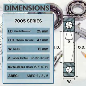 7005c Single Row Angular Contact Ball Bearing Trademark YW Cage PA66-GF25 Seal Type Open Model NO. 7005C HS Code 8482103000 - Image 5