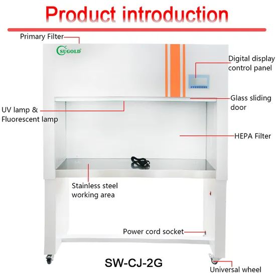 Laboratory Clean Bench Class 100 Laminar Flow Cabinet Noise ≤62DB Trademark SUGOLD Voltage 220V/50Hz HS Code 8414809090 Model NO. Sw-Cj-2g - Image 4