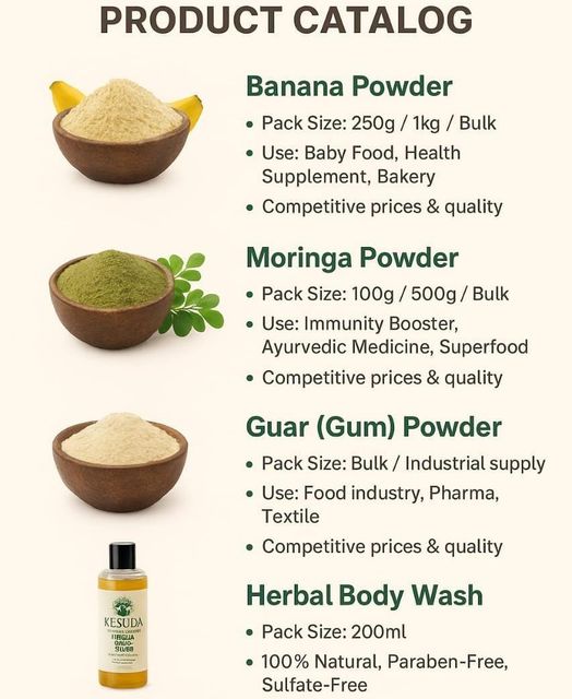 BANANA POWDER - Image 1