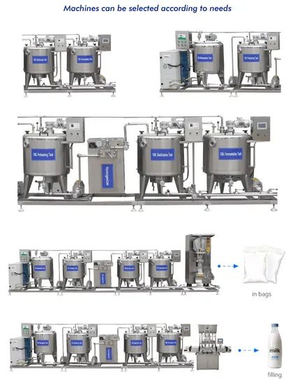Small Yoghurt Processing Machine Dairy System Machine Camel Milk Pasteurized Processing Line - Image 5