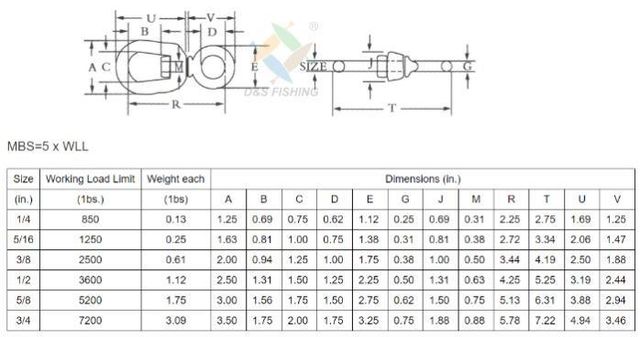 Chain Swivels - Image 2