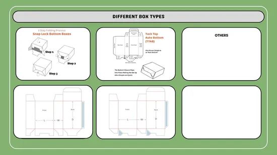 Automatic Cartoning Machine for 6 PCS Drip Coffee Sachet Origin China Model NO. UN102 Trademark Unipack Packaging - Image 5
