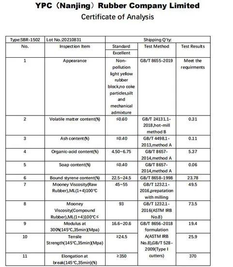 Styrene Butadiene Rubber 1502, Yangzi Factory Origin China HS Code 40021990 Form Lumpy Solid Trademark SBR1502 Model NO. - Image 6