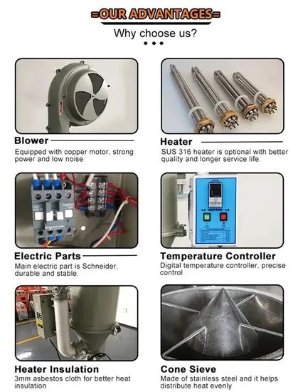 Plastic Dryer Raw Material Hopper Plastic Pellet Drying Machine Factory PVC Heater - Image 4