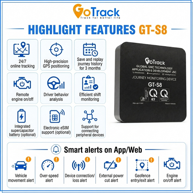 Fleet Tracking Systems - Image 3