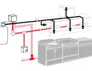 Fire Extinguishers Automatic Wet Chemical Kitchen Fire Suppression System - Image 2