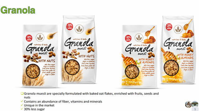 Granola Muesli – product photo 1, product detail gallery