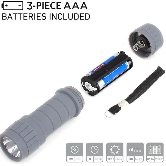 Compact Green LED Flashlights - Durable Mini Flashlights for Everyday Use - Image 5