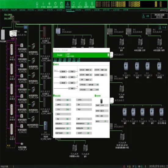 Integrated Remote Monitoring Power Scada Central Control System - Image 4