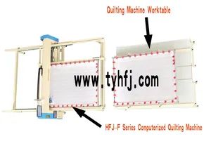 Stitchbonding Quilting Machine for Quilts, Comforters, Bed Covers - Image 5