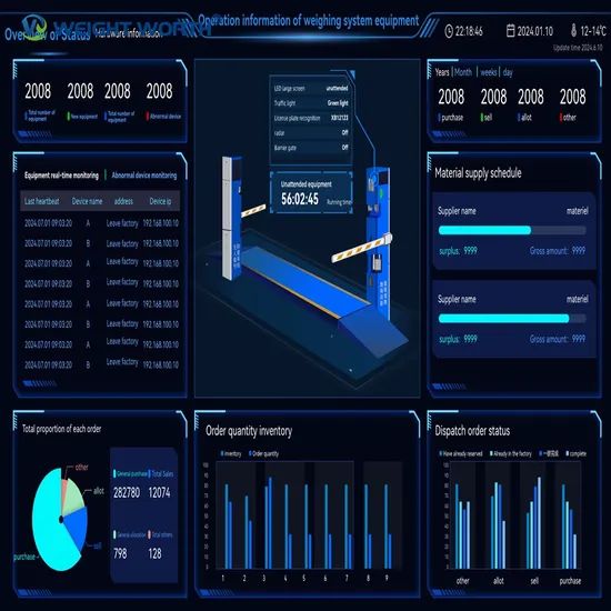 Smart Weighing Software for Streamlined Logistics and Distribution - Image 4