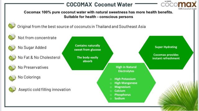 COCOMAX 100% Pure Coconut water from Thailand Shelf Life 12 months Packaging PET, Prisma Place of Origin Thailand Certification USFDA, IFS, HACCP, GHPs, ISO - Image 3