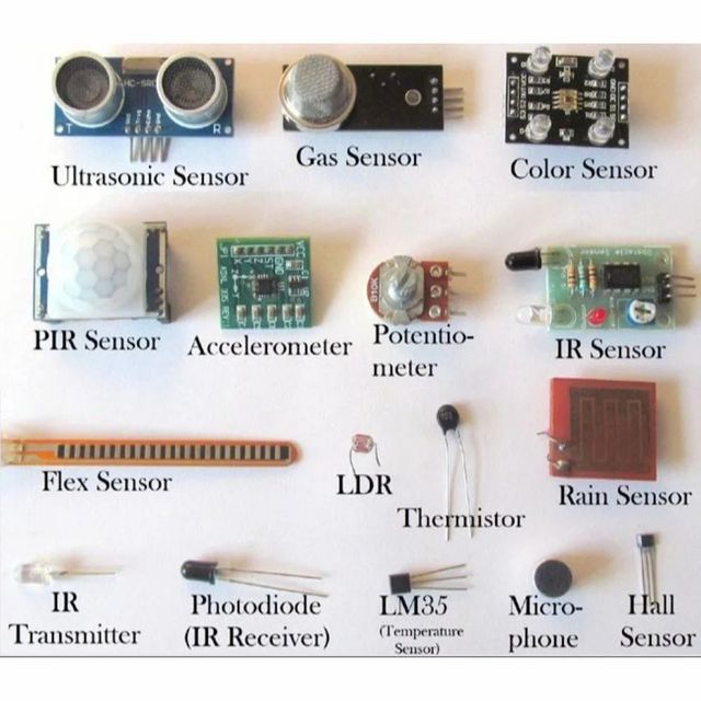 Sensor Circuit Board Sensitivity 1 Cm/°c Size SMALL/MINIATURE Sensor Type Tactile Sensor Series Name HCSR04/HCSR501/ Product Type Sensor - Image 9